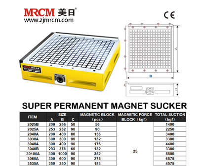 Permanent magnet lifter(2)